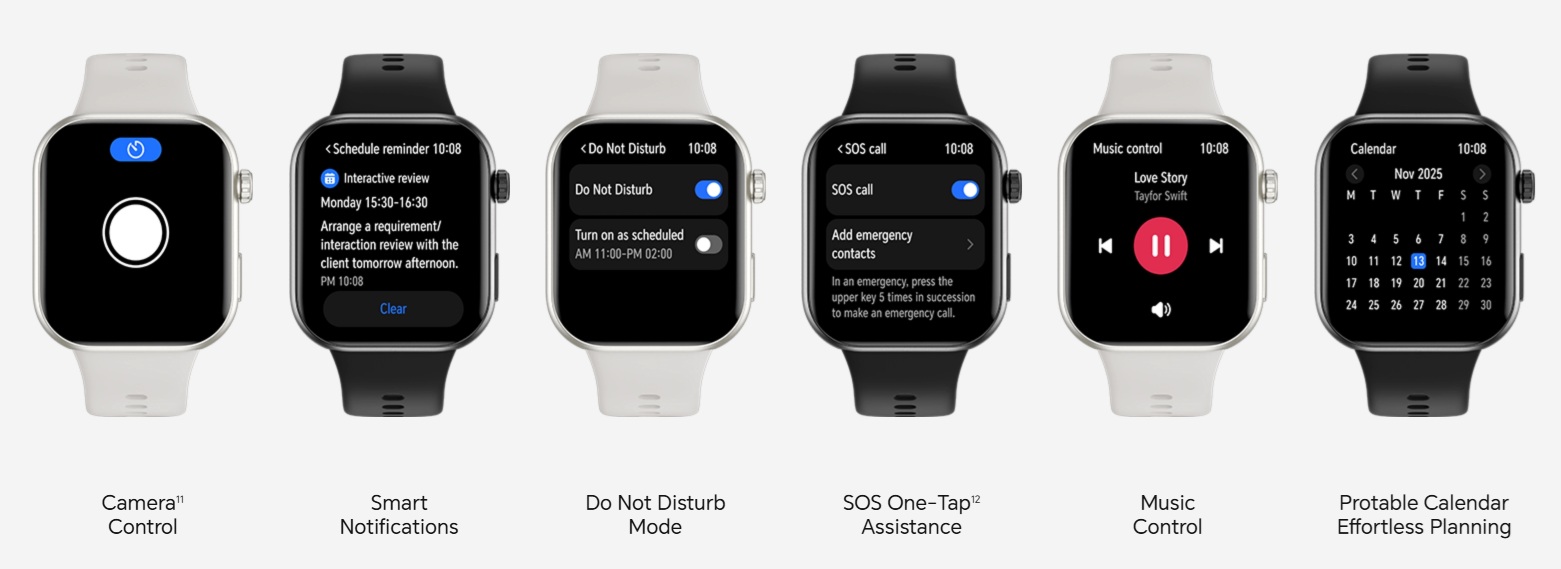 Honor Choice Watch 2i Feature