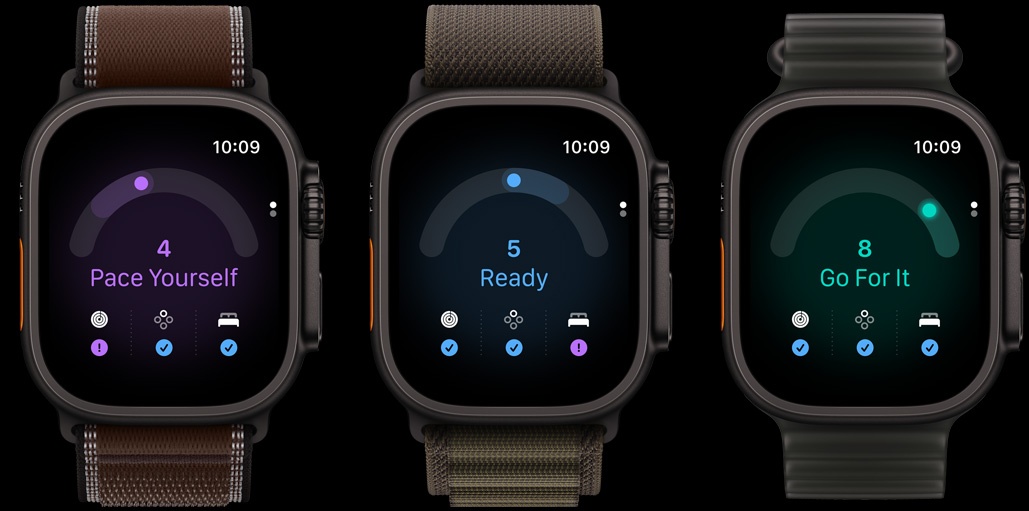 Readiness rezultat na Apple Watch Ultra 4