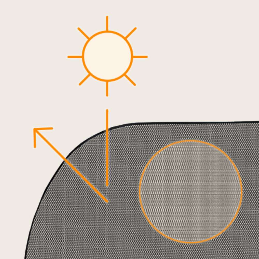 Lionelo SunBlocker navlaka 2