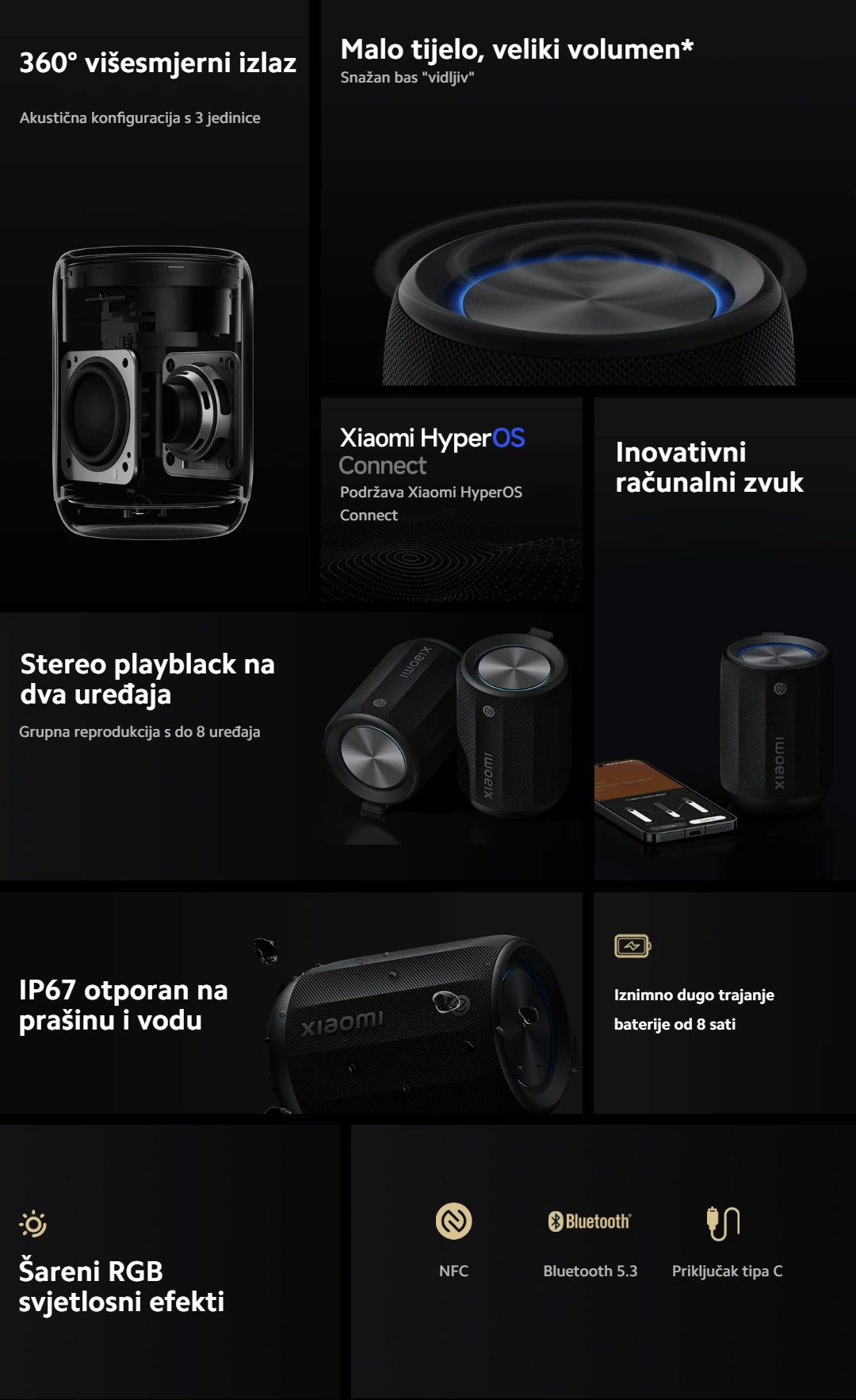 Xiaomi Speaker