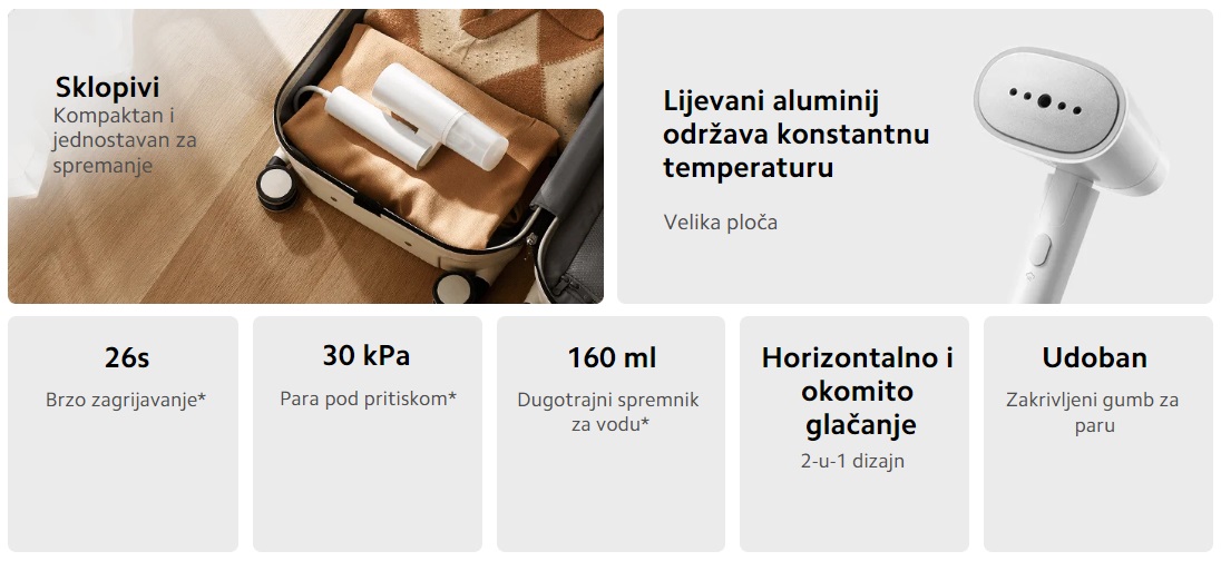 Xiaomi Handheld Garment Steamer