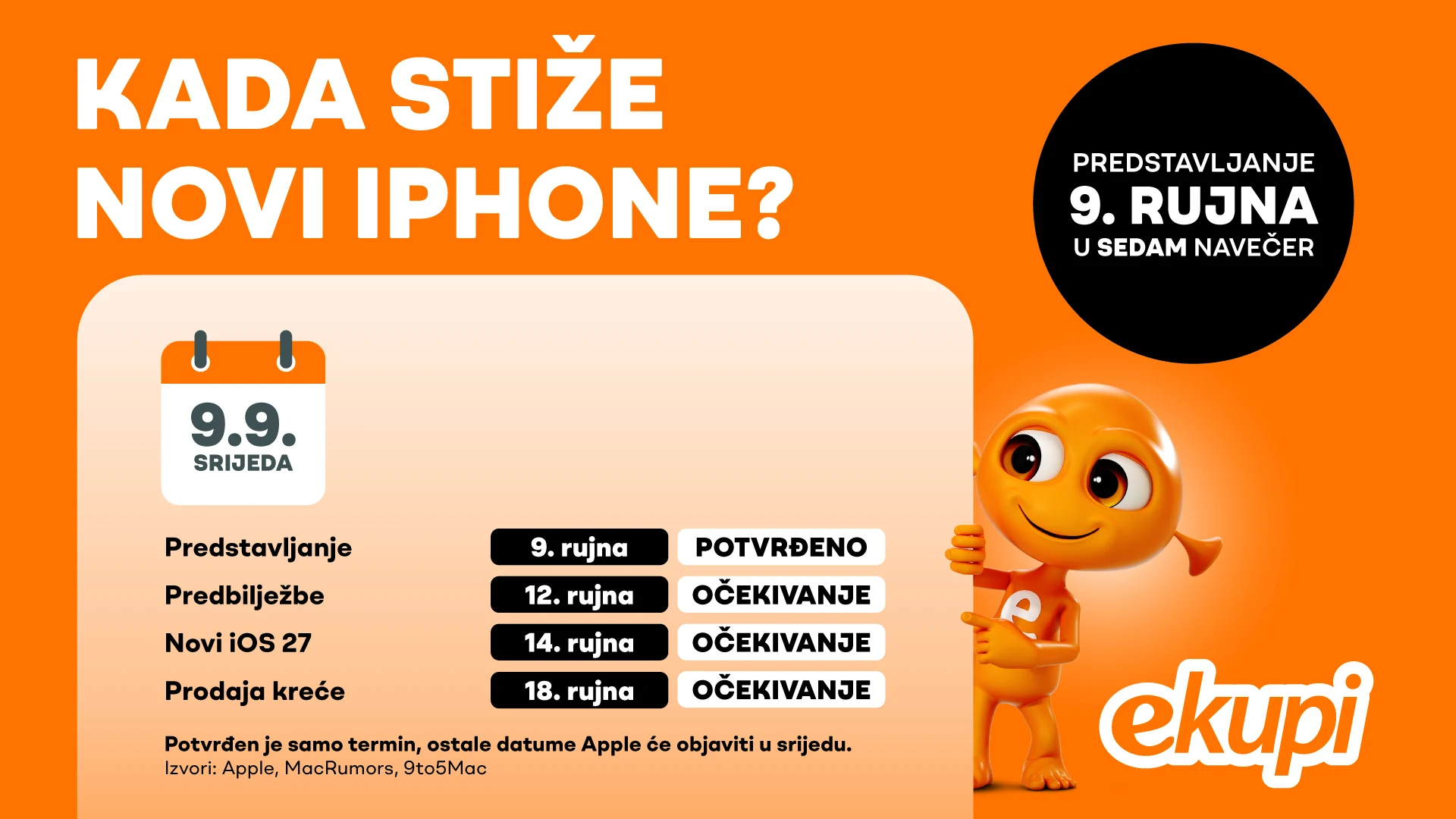 Rujanski kalendar Apple eventa: predstavljanje 9., predbilježbe 12., prodaja 18. rujna