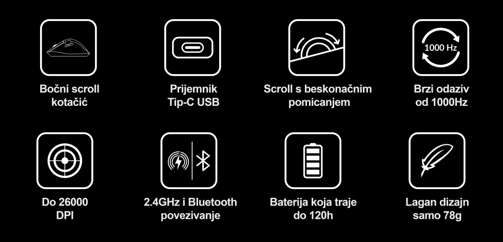 Keychron M6 - Slika 2