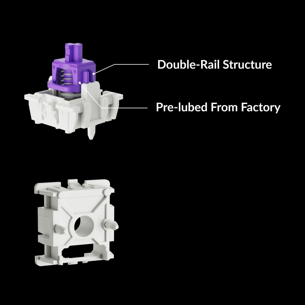 Gateron Switches 2