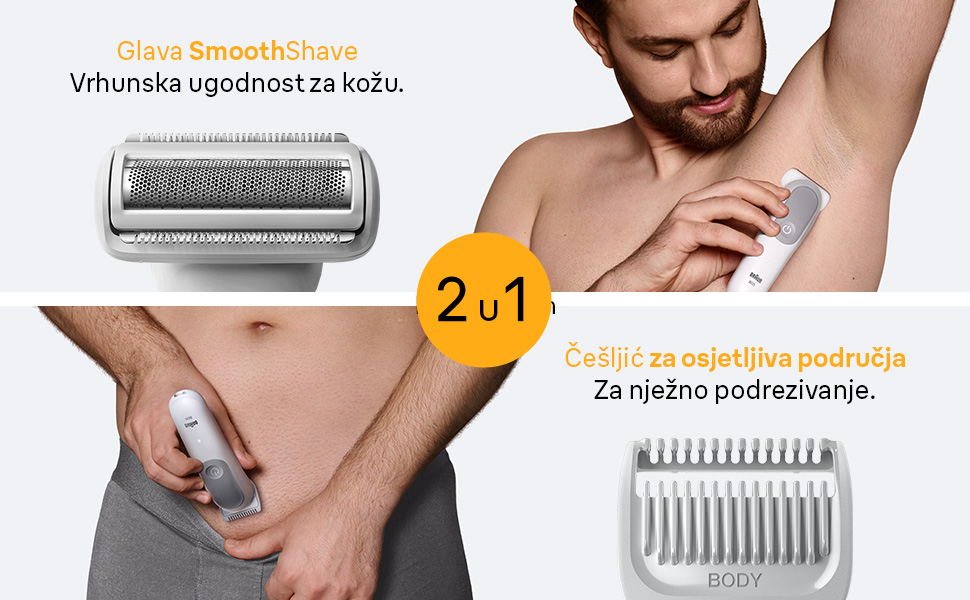 Slika 3