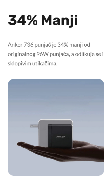 Opis slike 1