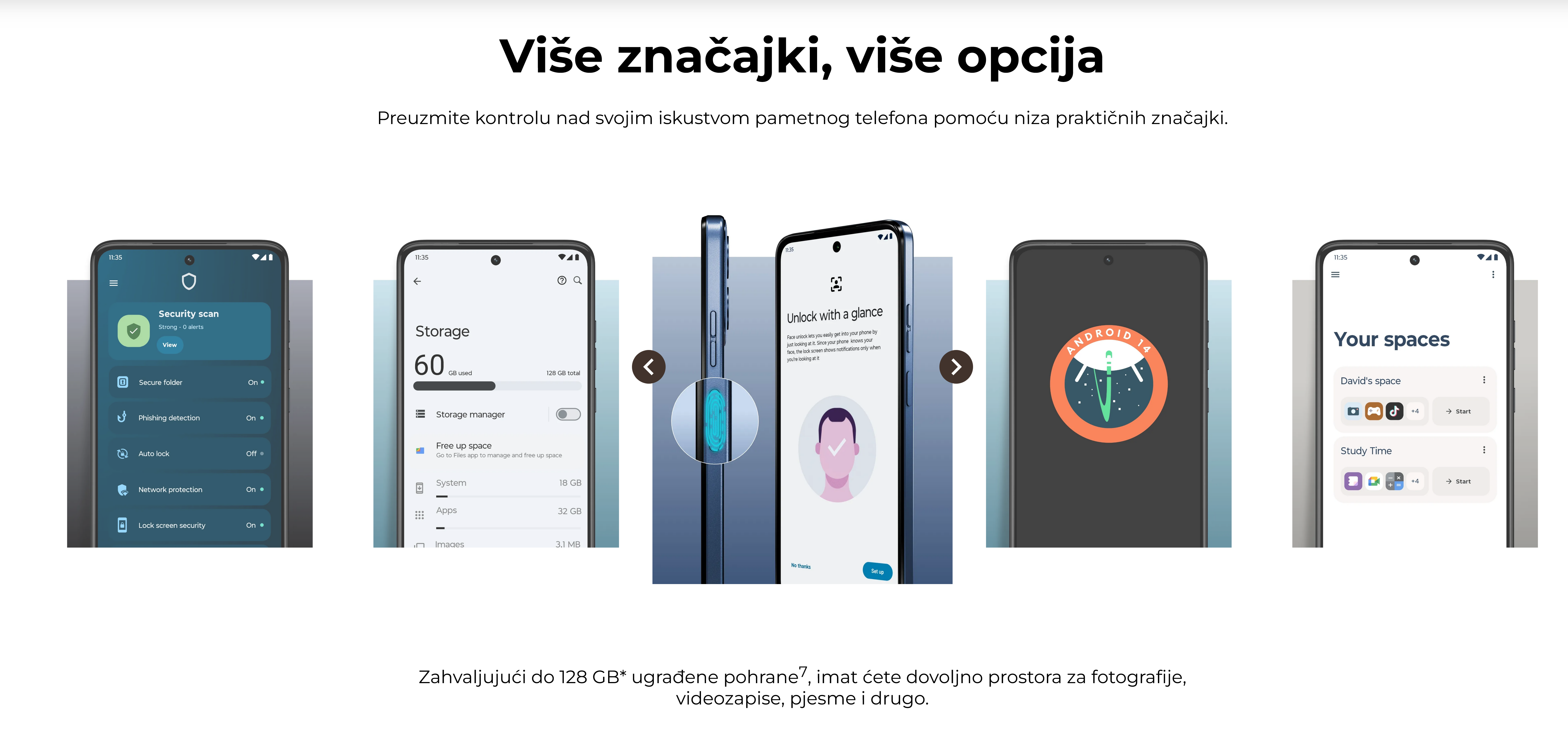Slika 7