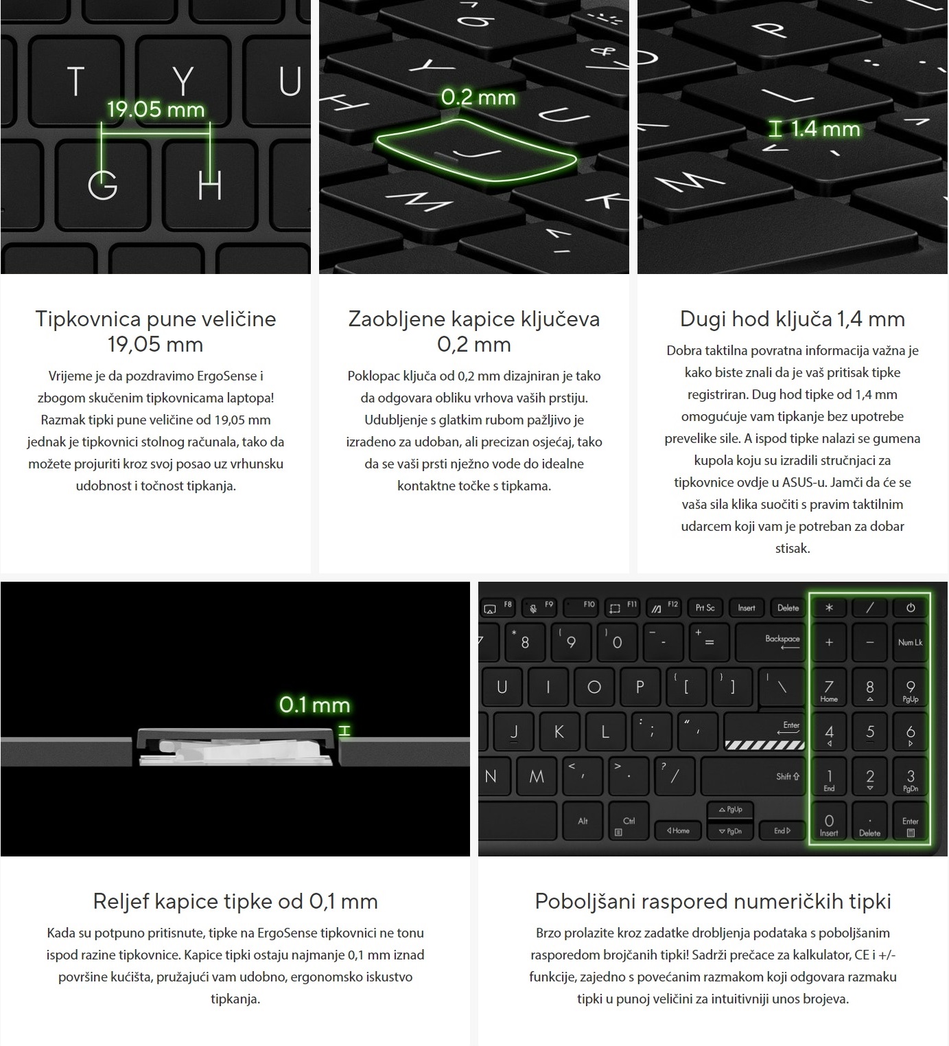 ASUS ErgoSense Tipkovnica