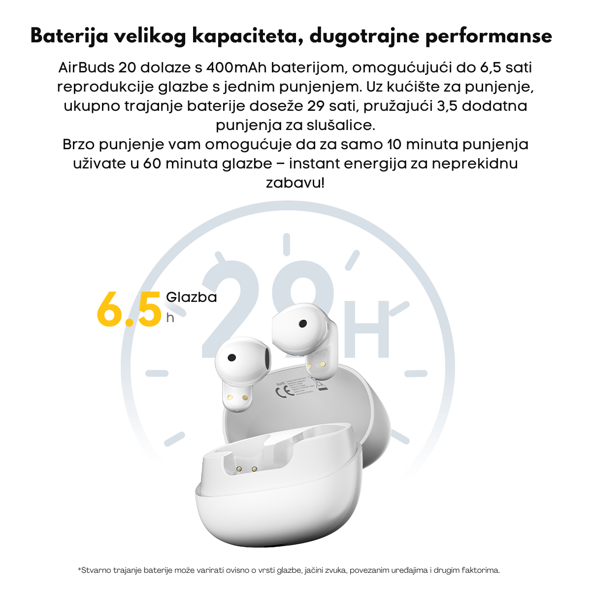 Blackview AirBuds 20 battery