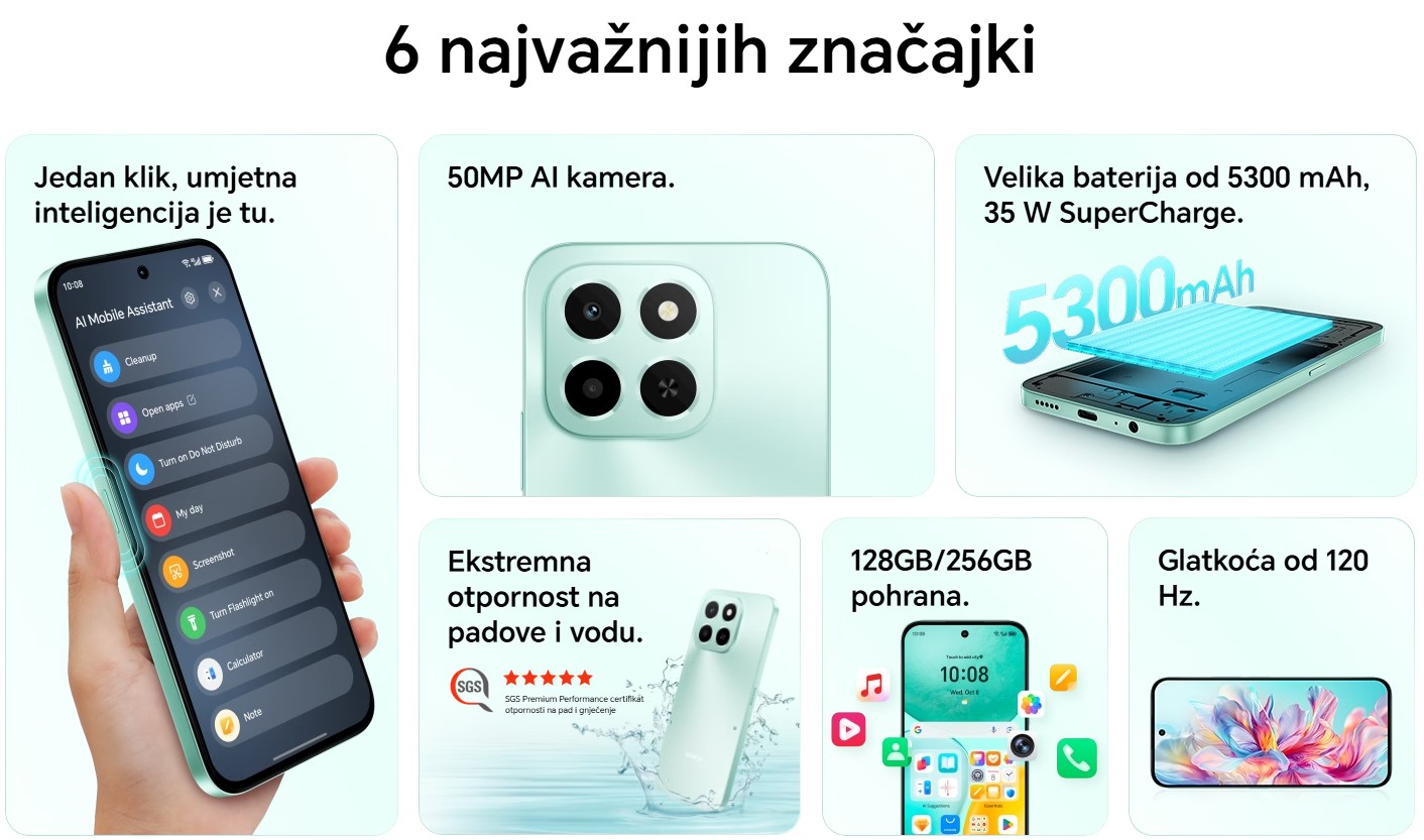 Honor X6c - desktop prikaz 2