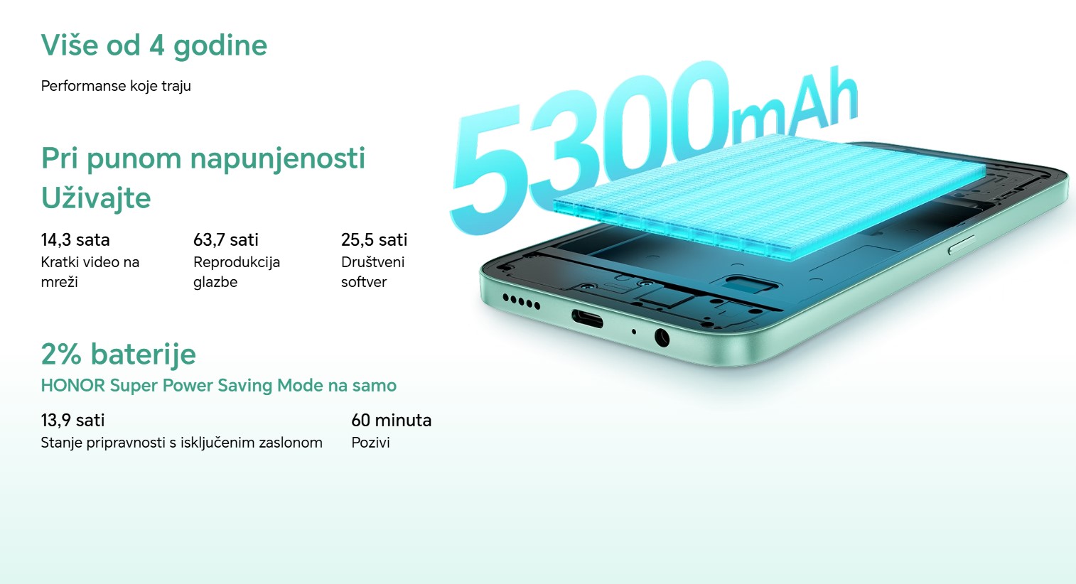 Honor X6c - prikaz 5