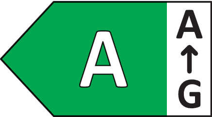 Energetska naljepnica