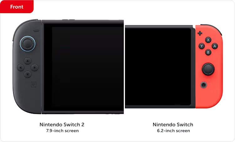 Nintendo Switch comparison