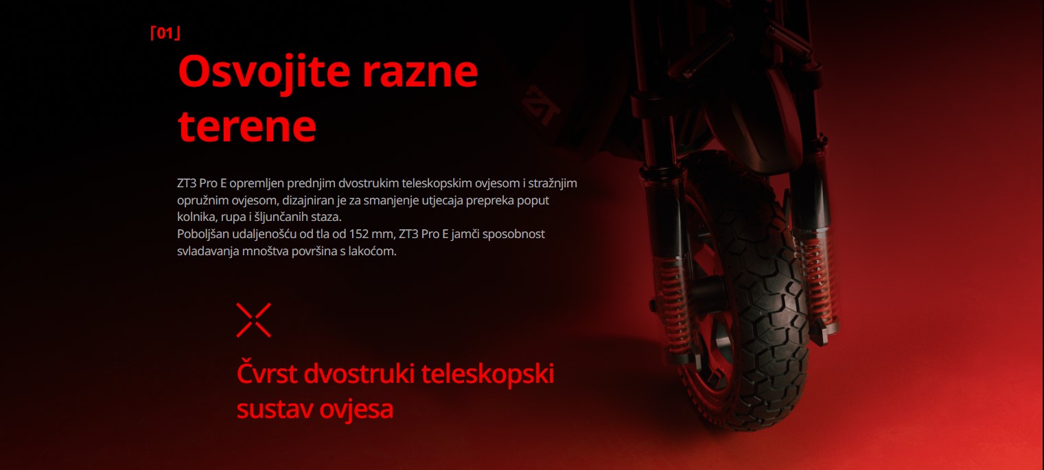 Slika 1