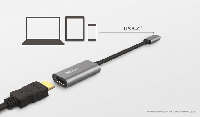 Jednostavno postavljanje