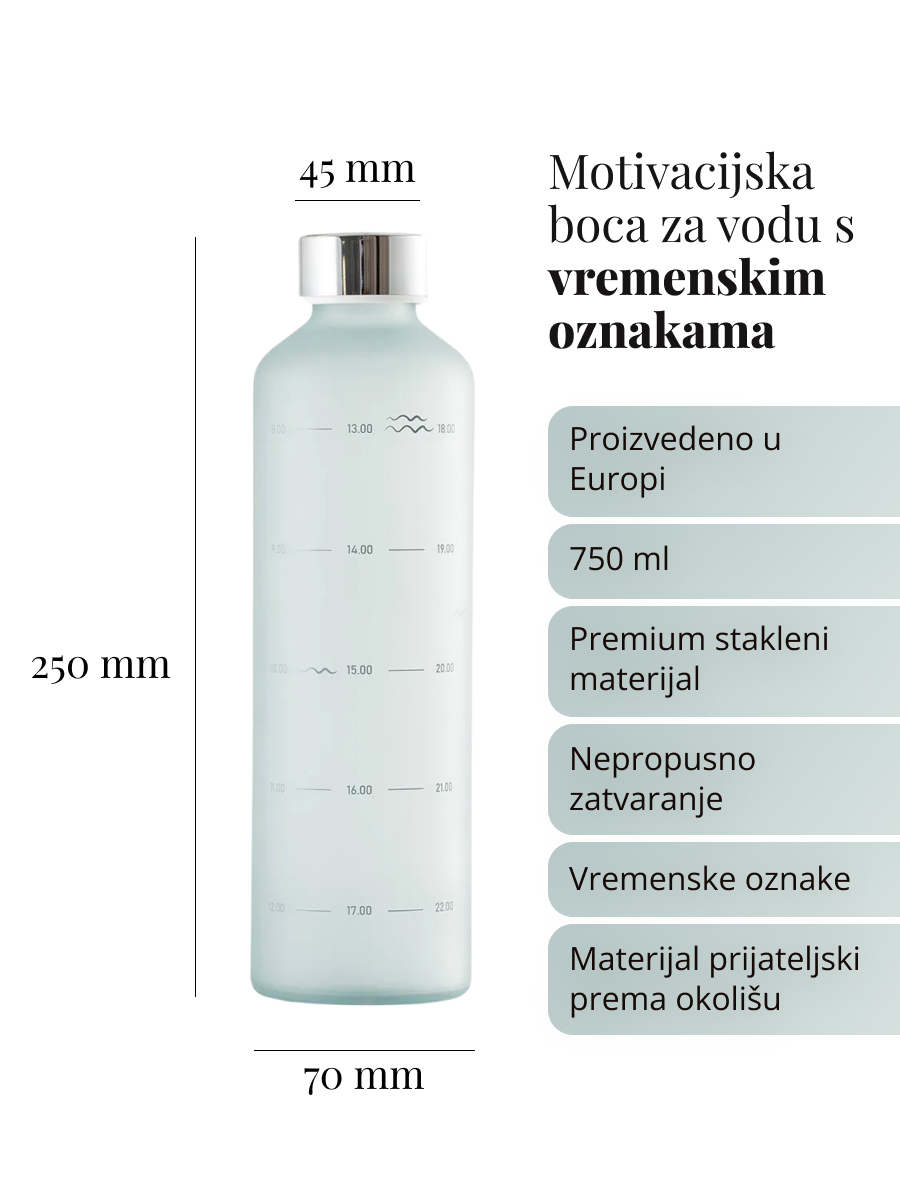 Water O'clock - sve je ukusnije iz stakla