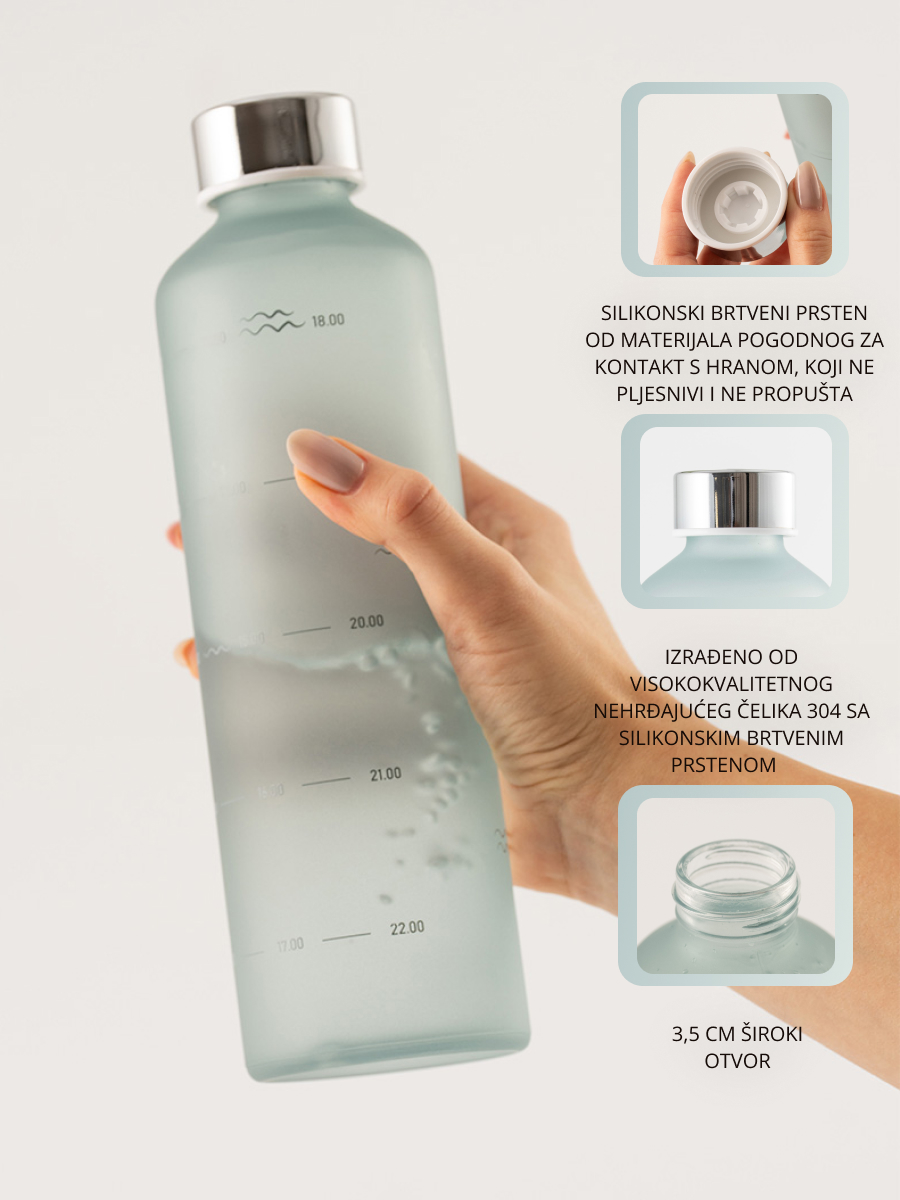 Water O'clock - premium stakleni materijal