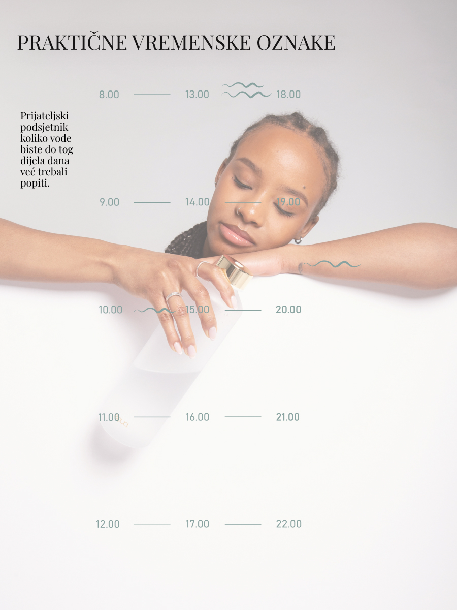 Water O'clock - motivacijska boca s oznakama vremena