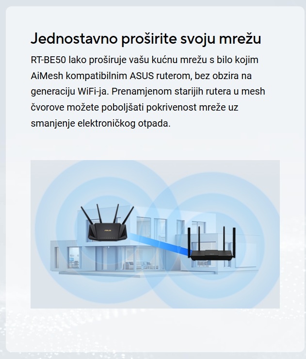 ASUS RT-BE50 slika 4