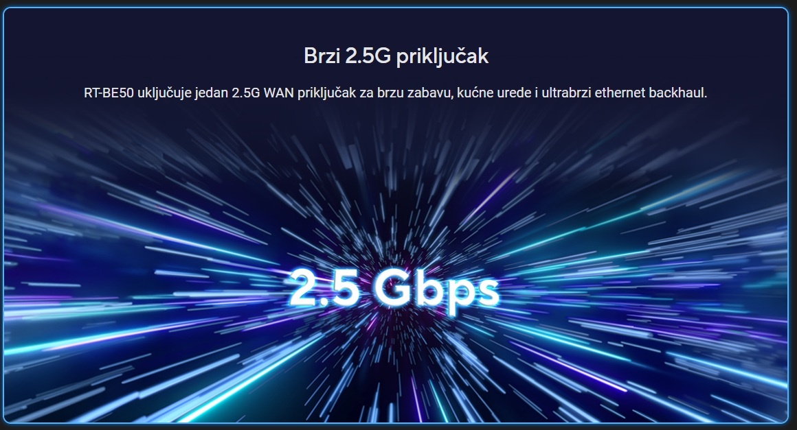 Višegigabitna mreža RT-BE50
