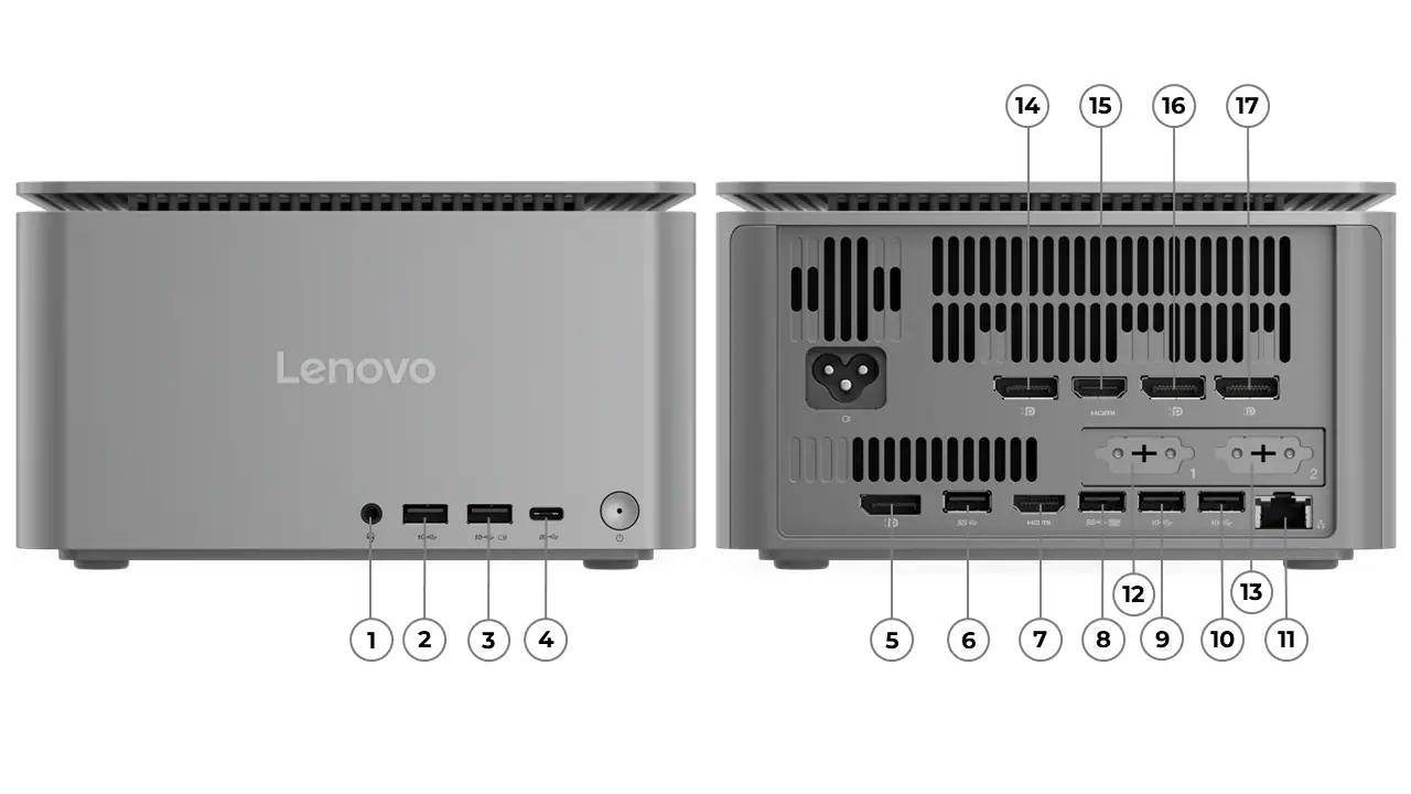 Lenovo Device Ports