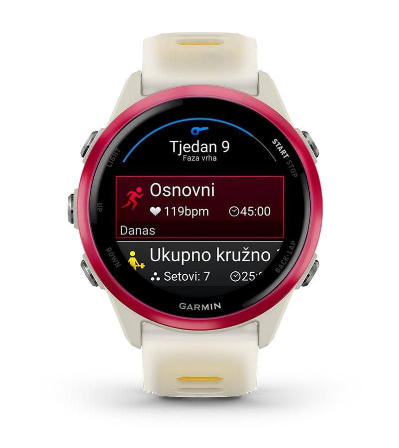 Garmin funkcije 1
