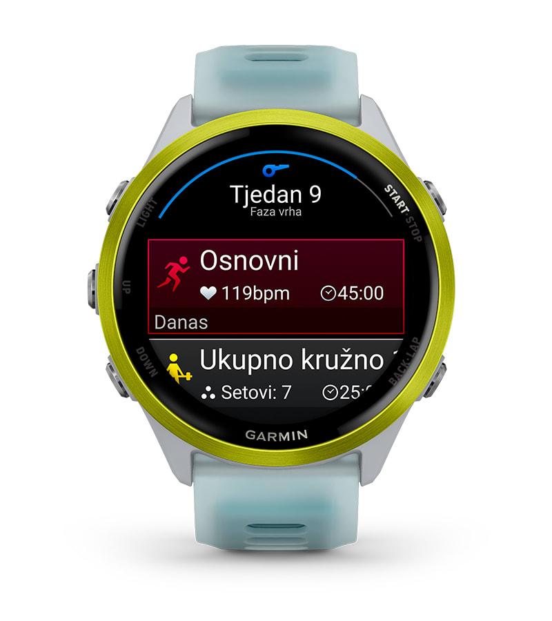 Garmin funkcije 1