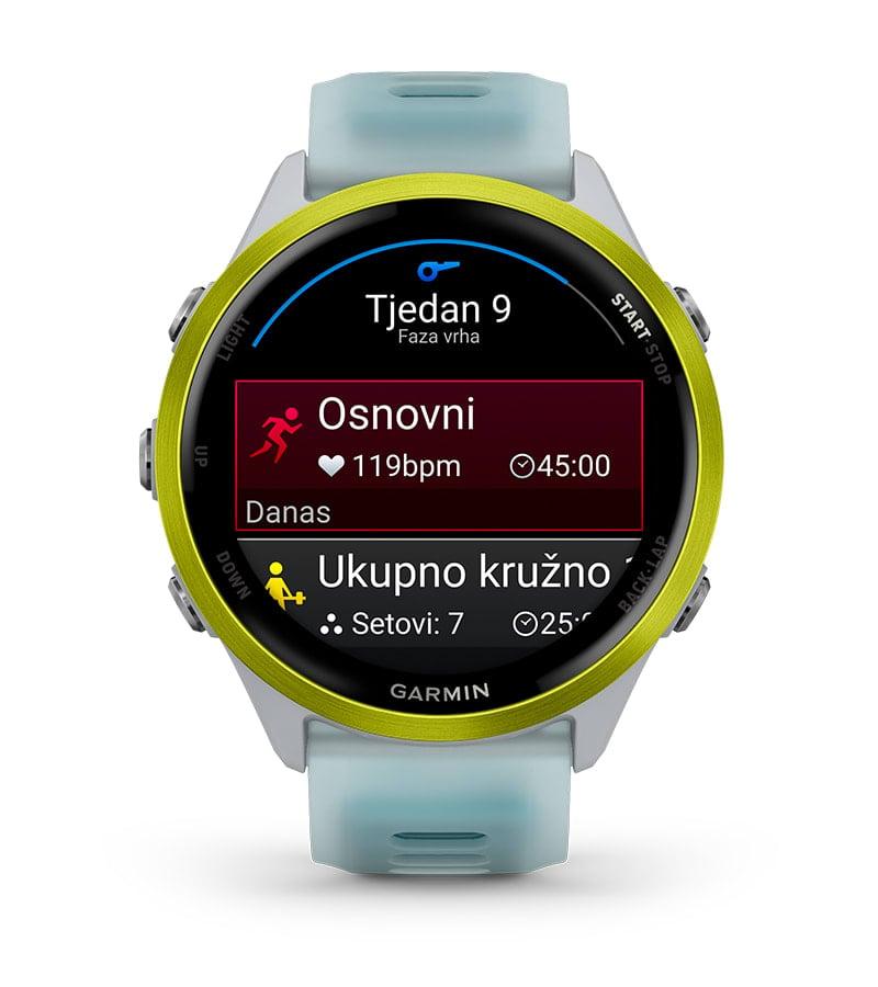 Garmin funkcije 1