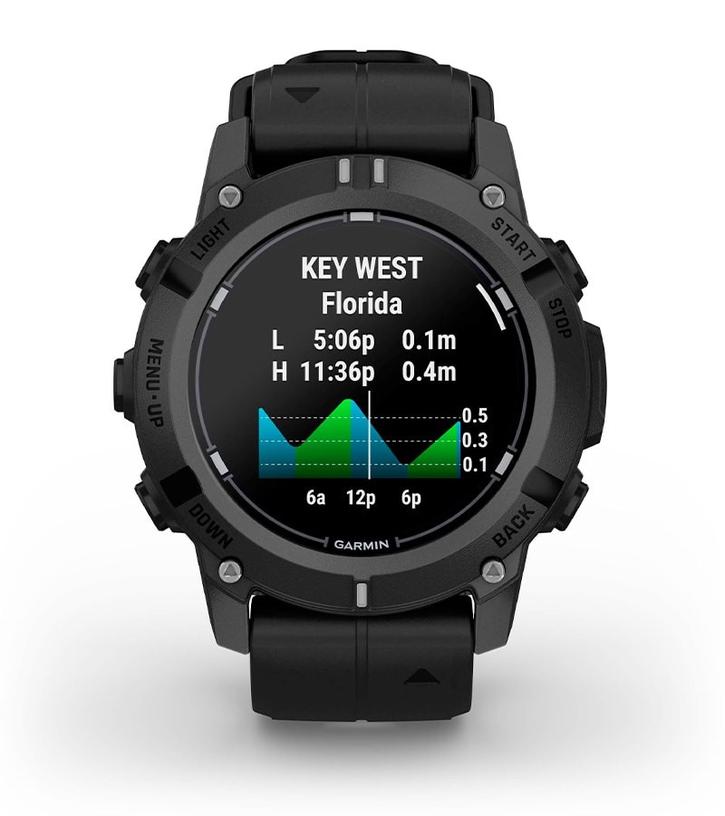 EKOLOŠKI PRIHVATLJIV DIZAJN