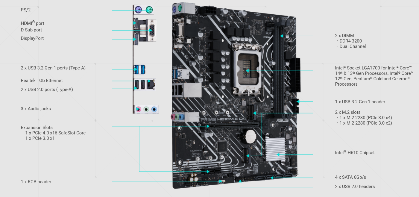 PRIME H610M-E D4-CSM