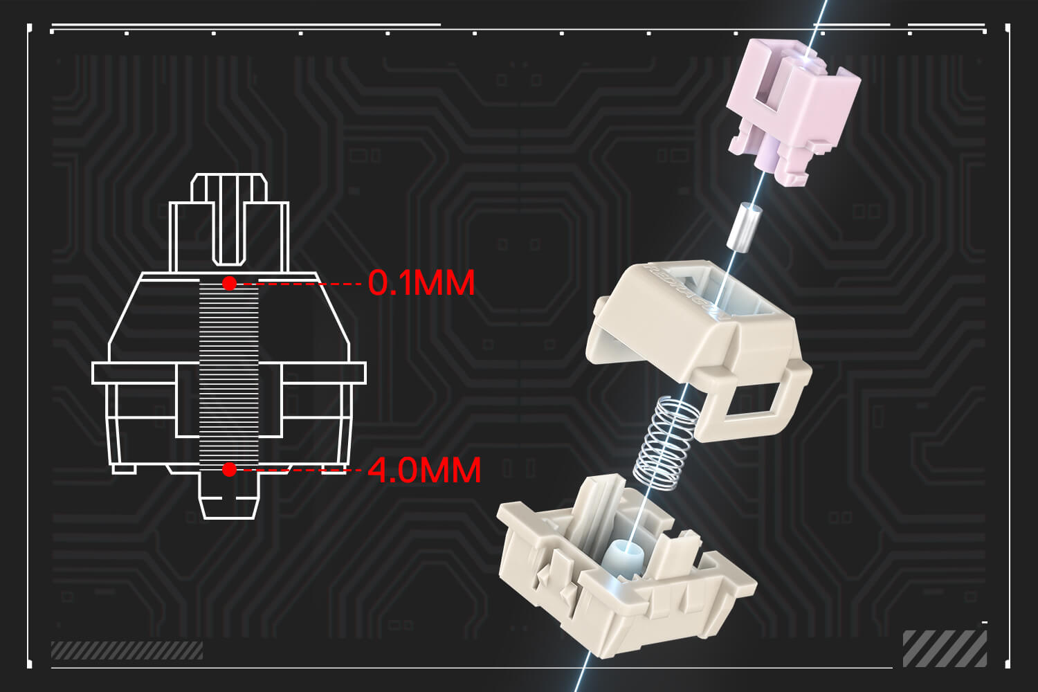Redragon K617 - Rapid Trigger tehnologija