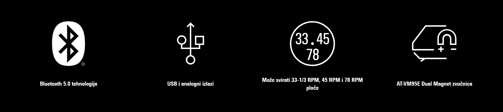 Screenshot značajki Bluetooth, USB i brzina reprodukcije
