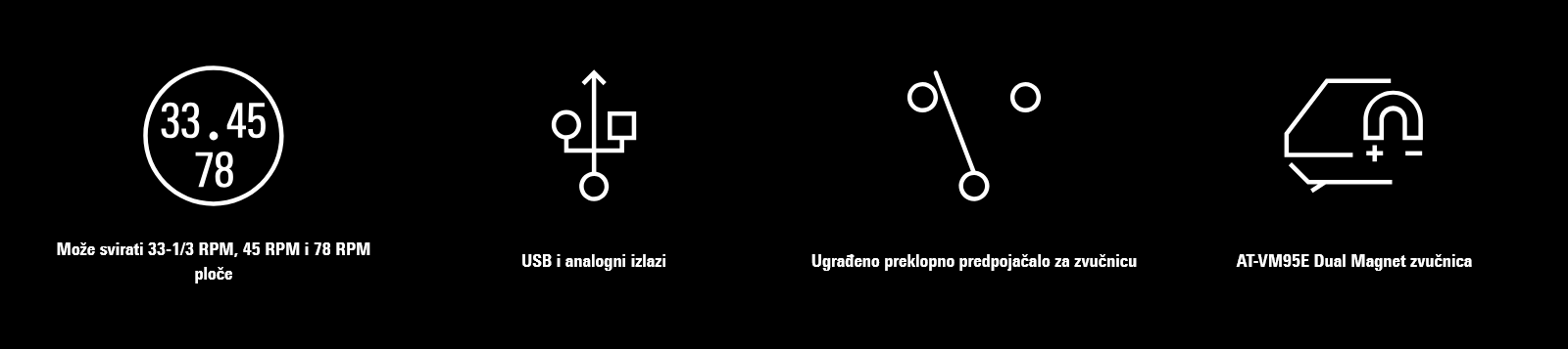 Screenshot značajki gramofona