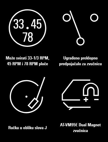 Mobilni screenshot značajki gramofona AT-LP5X