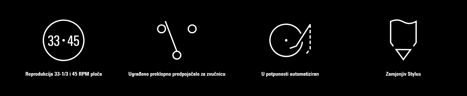 Screenshot značajki gramofona