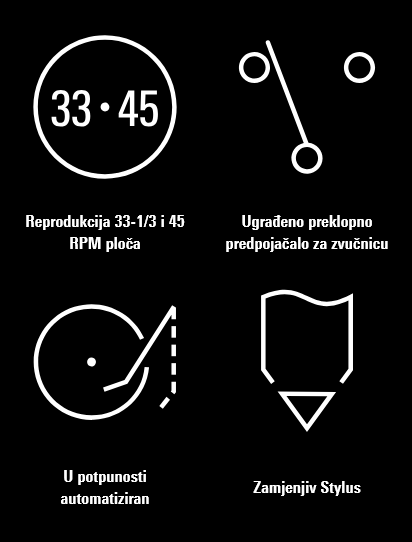 Mobilni screenshot značajki gramofona