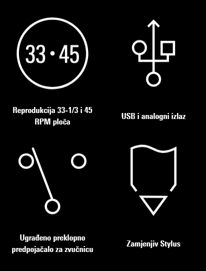 Mobilni screenshot značajki gramofona AT-LP60XUSB