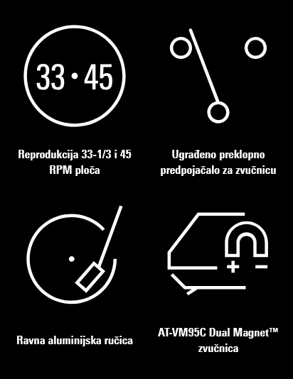 Mobilni screenshot značajki gramofona AT-LPW40WN