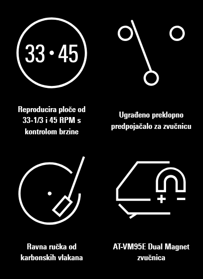 Mobilni screenshot značajki drvenog gramofona