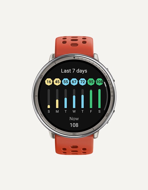 PAI zdravstvena procjena