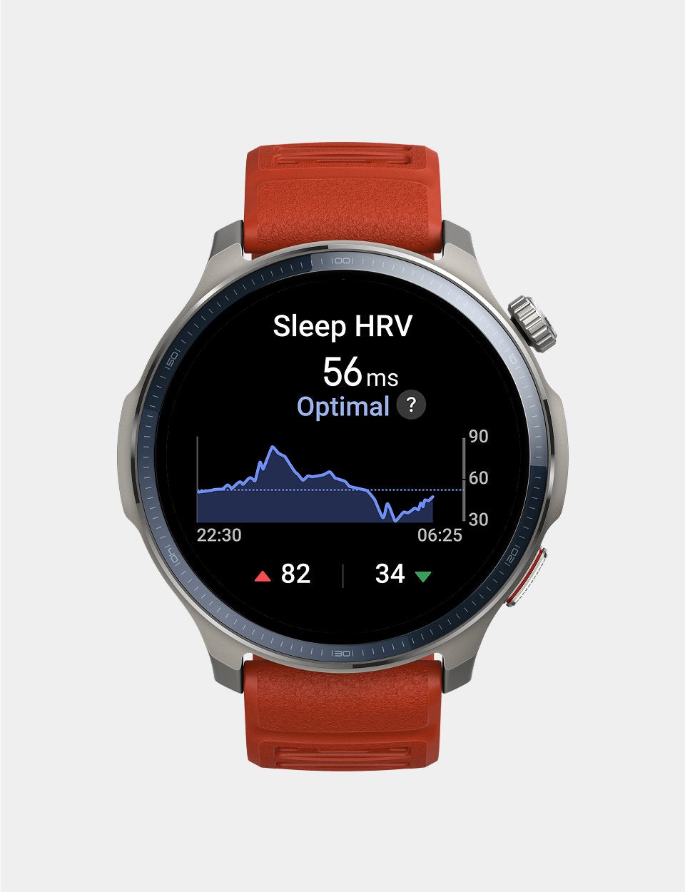 Heart Rate Variability