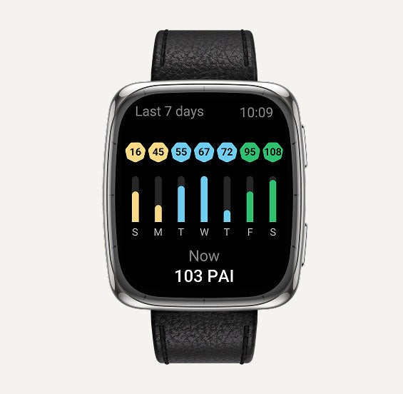 PAI rezultat zdravlja na satu Amazfit
