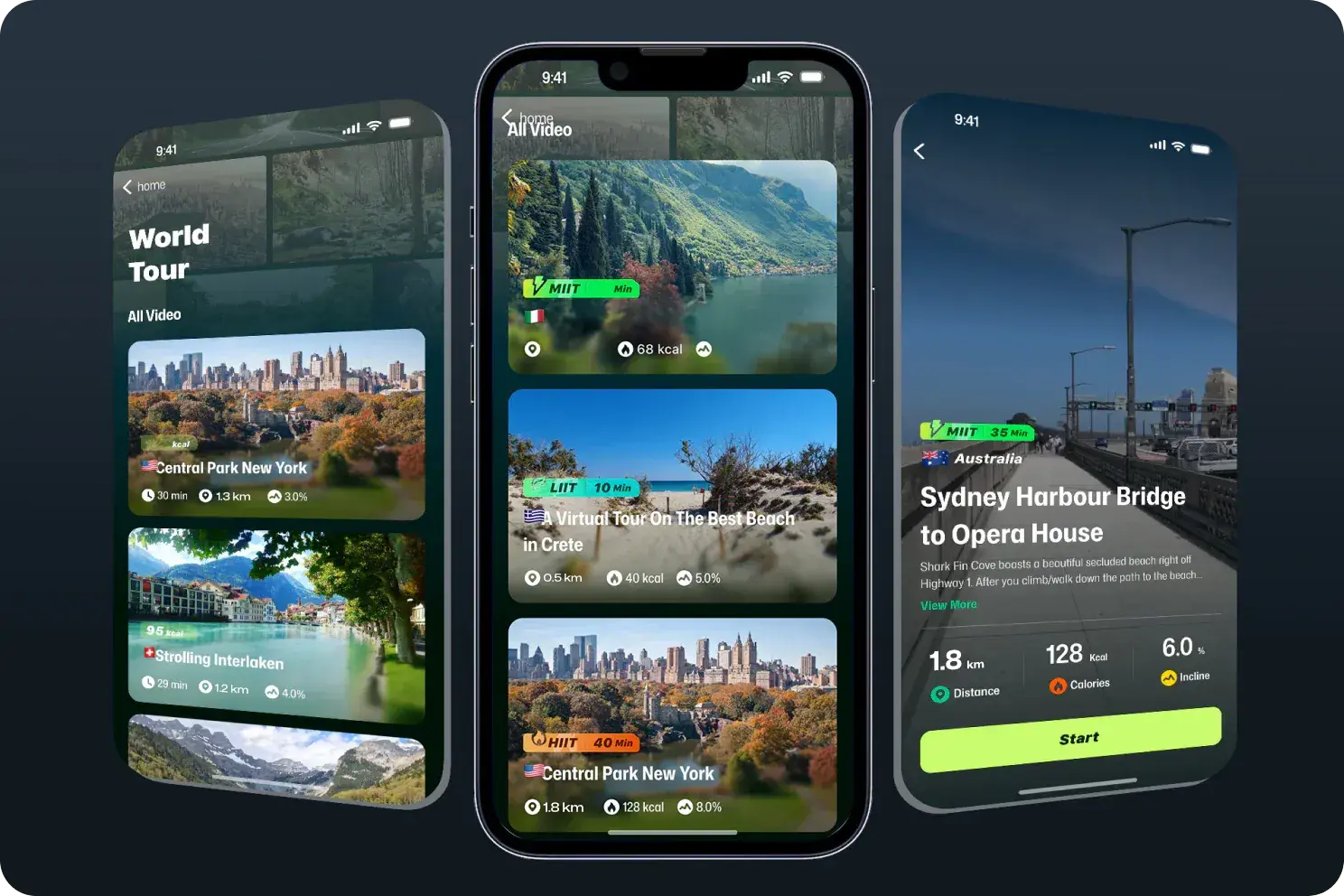 Auto-prilagodba intenziteta za maksimalno sagorijevanje kalorija
