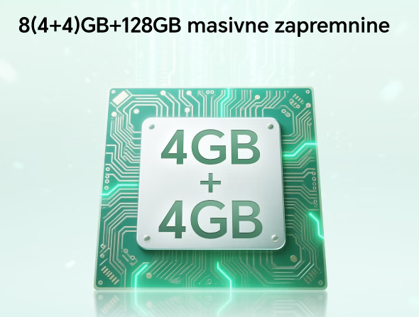 128 GB memorija
