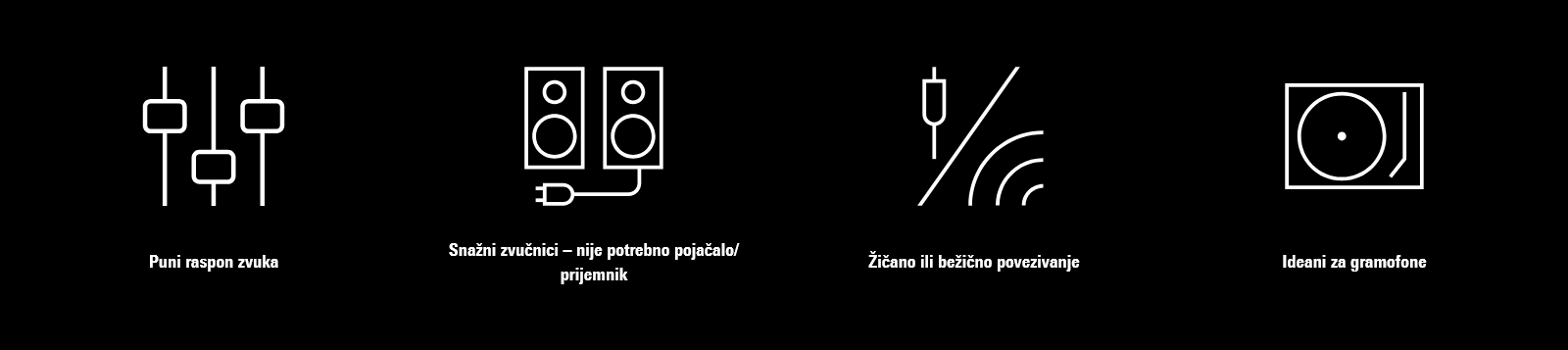 Ikone značajki AT-SP3X zvučnika