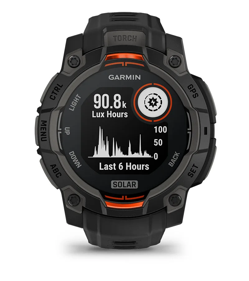 Garmin funkcije 1