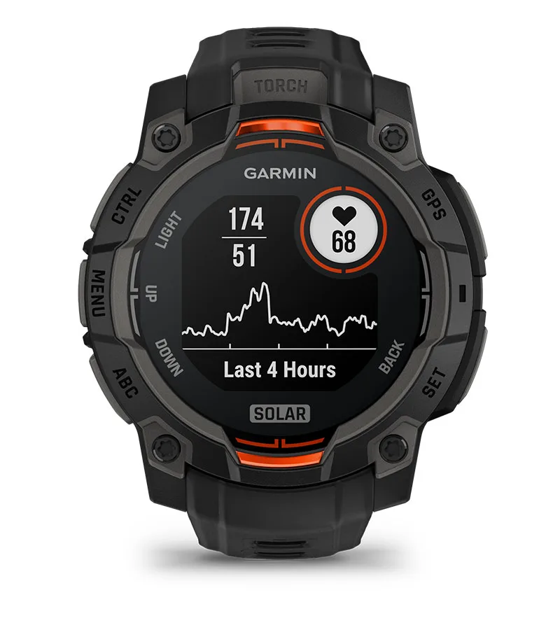 Garmin funkcije 2