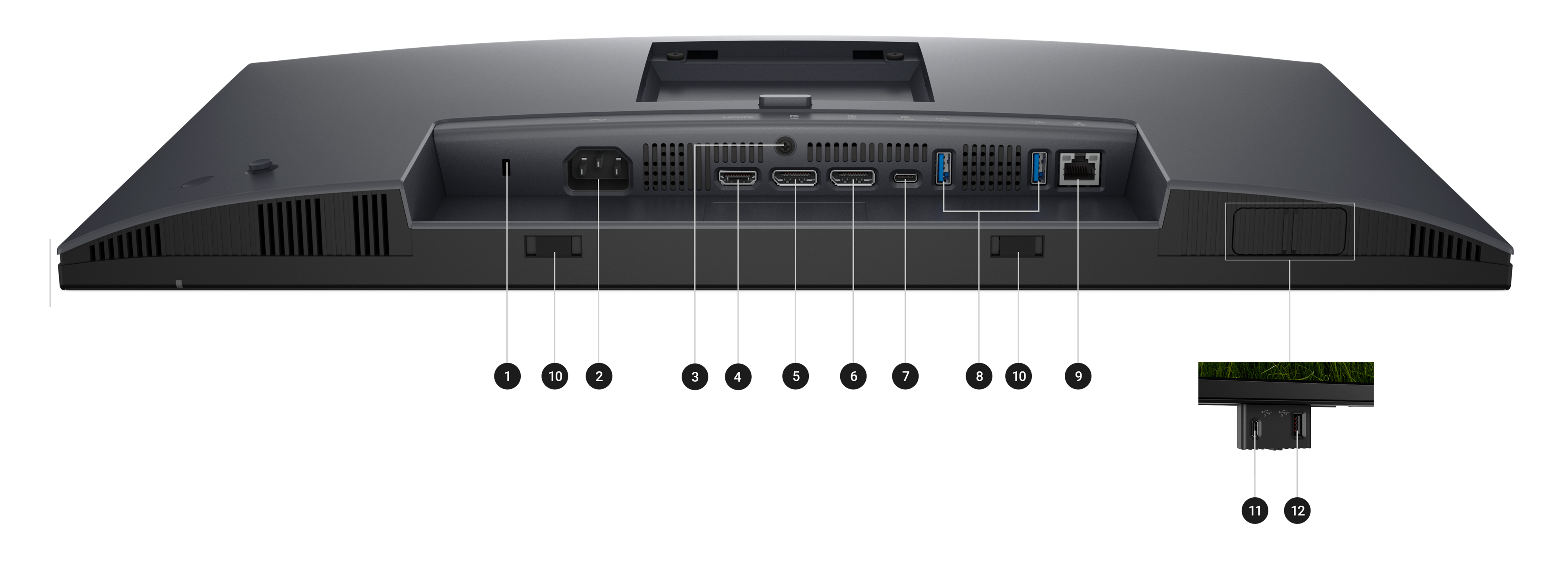 Dell P2425DE portovi