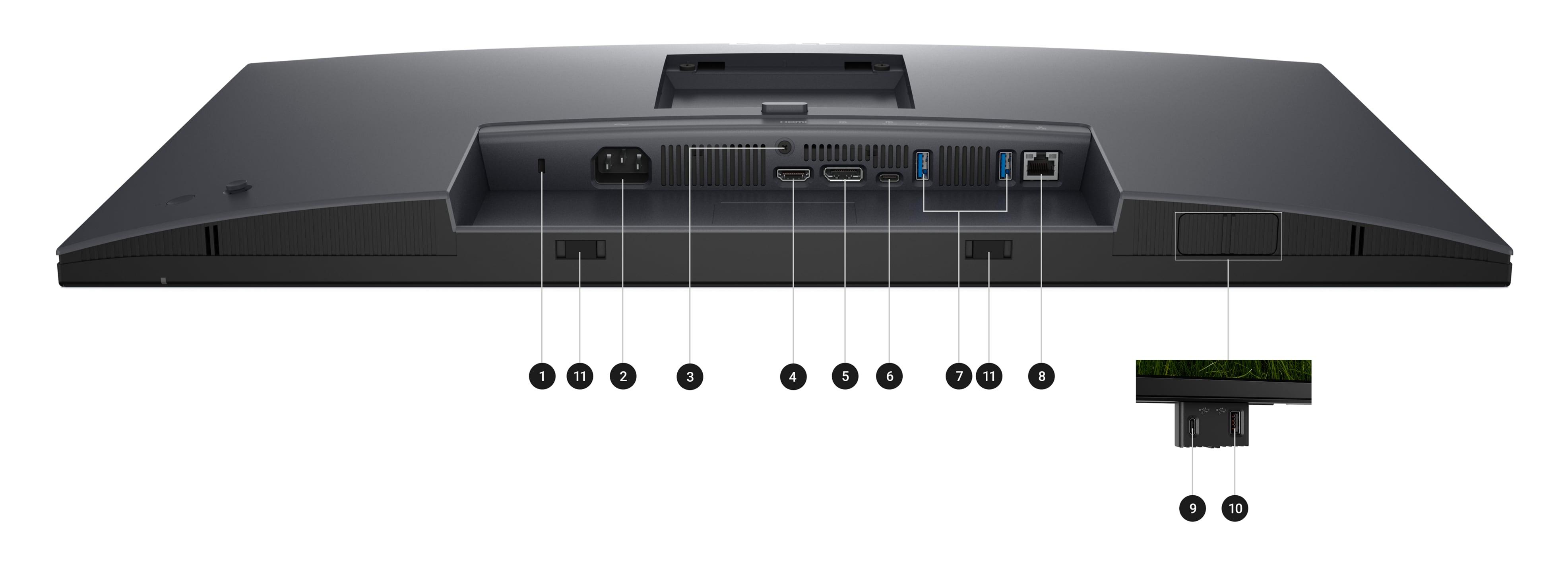 Dell P2725QE portovi