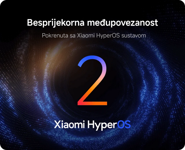 Xiaomi HyperOS